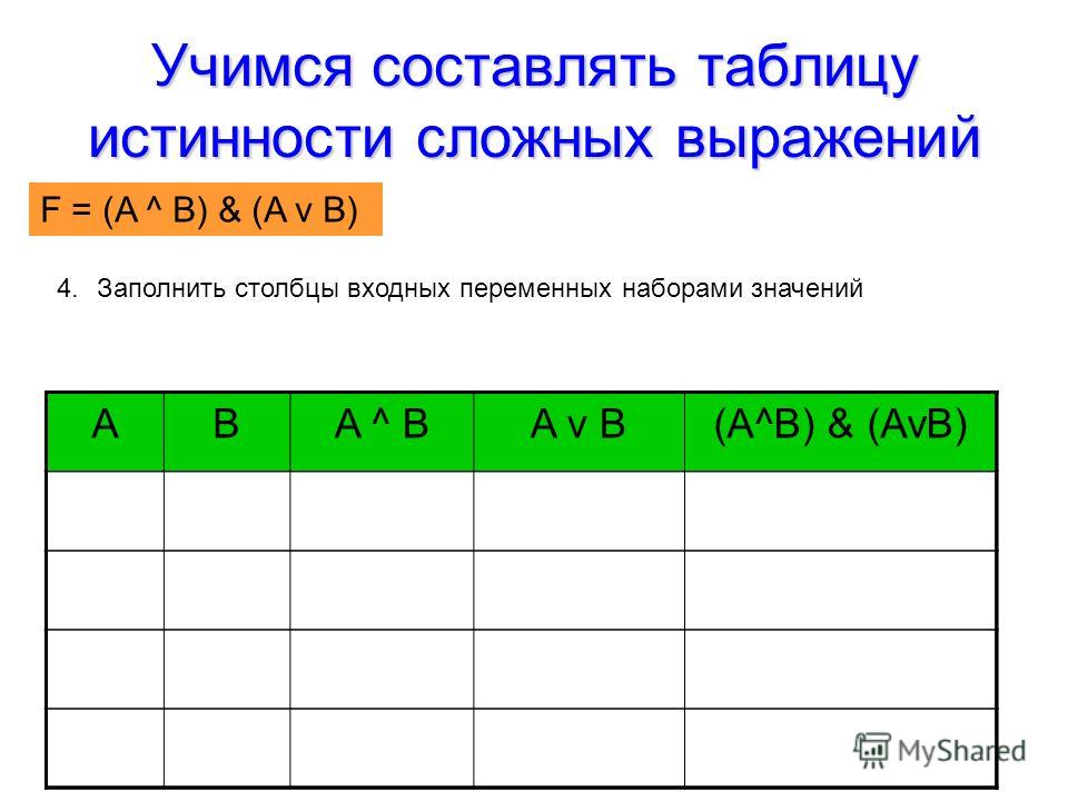 Таблице 5 таблица 5 аналитическая