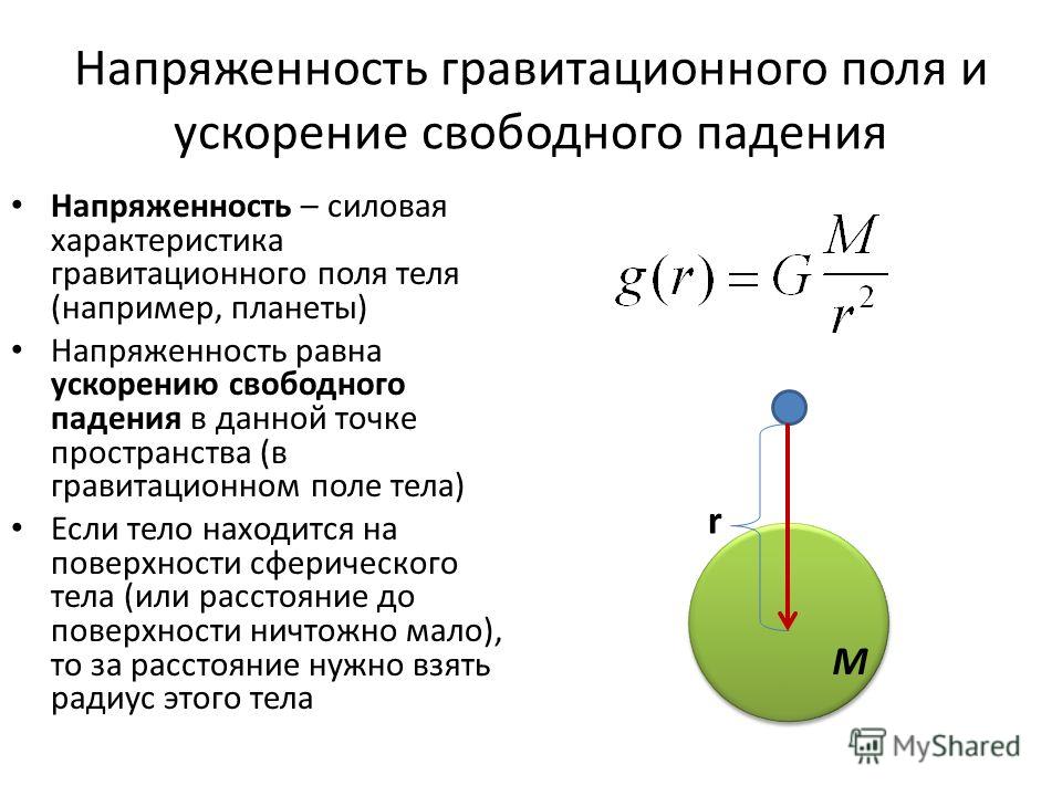 Ускорение силы тяжести. Напряженность гравитационного поля формула. Определение напряженности гравитационного поля.