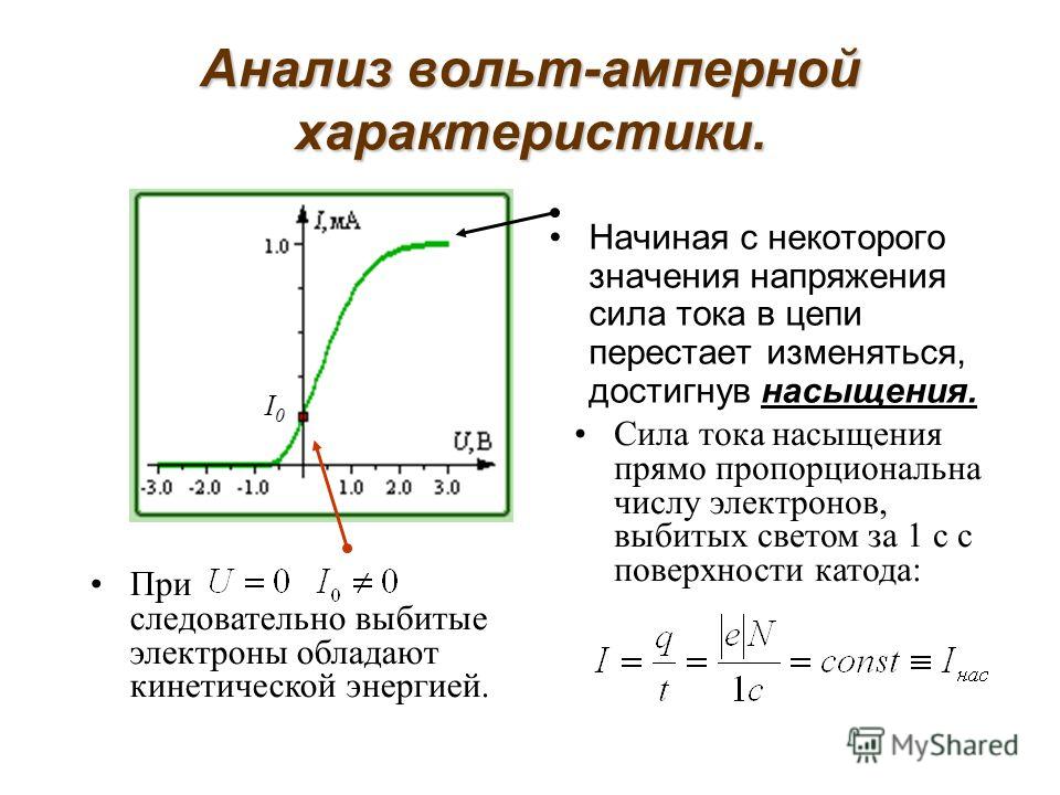 Вах тт схема