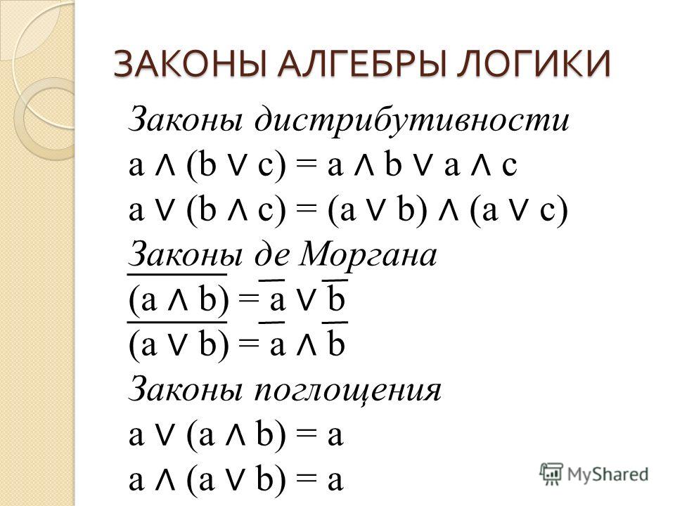 Контрольная по информатике алгебра логики