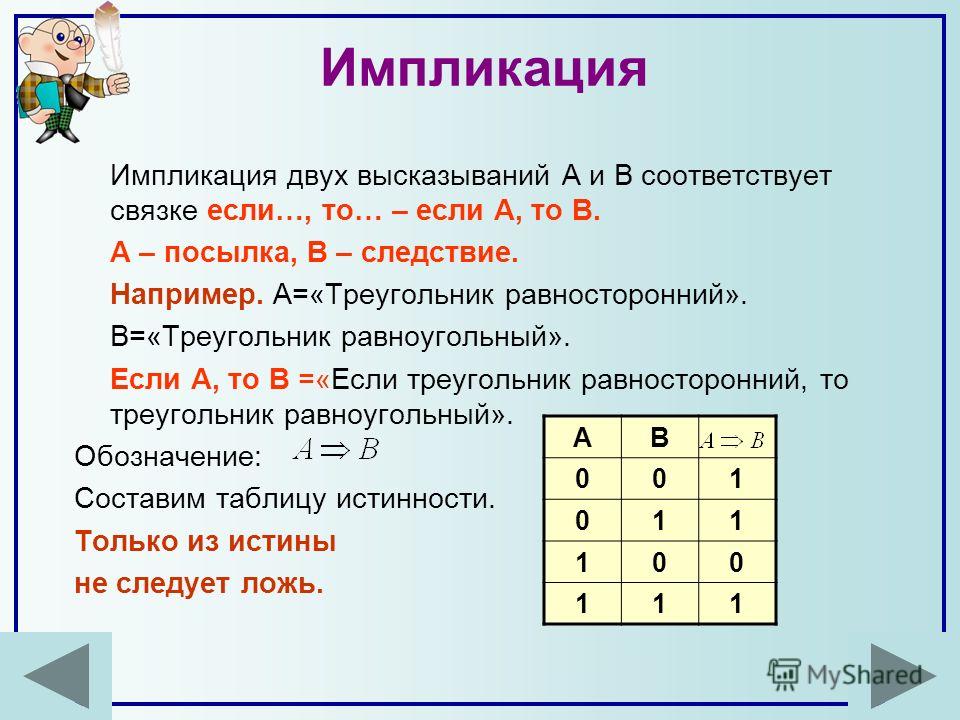 Логика информатика знаки. Импликация. Импликация Алгебра логики. Импликация в логике. Следование в математической логике.