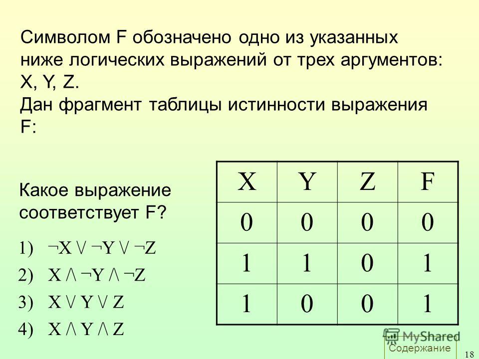 Фрагмент истинности выражения f