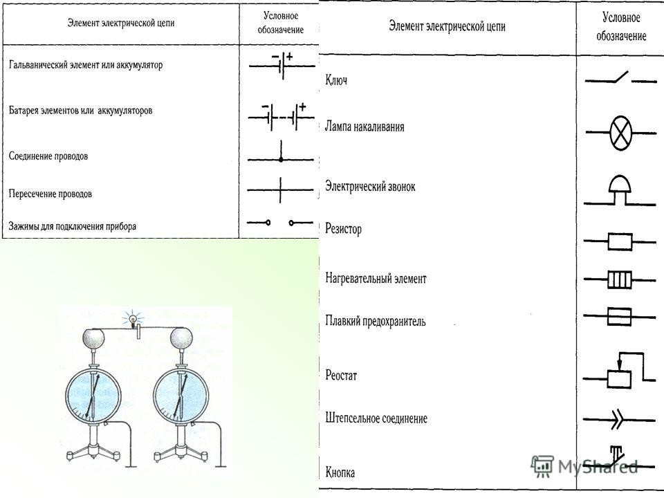 Электрические схемы условные обозначения элементов электрических цепей