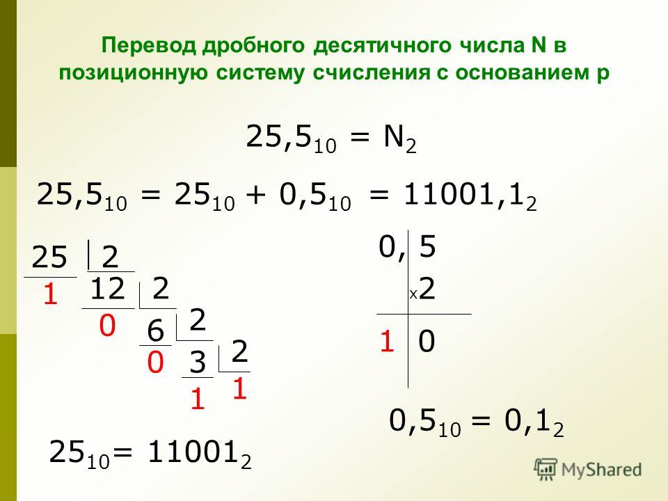 Перевести число в 10 систему. Как перевести число из 10 в 2 систему счисления. Как перевести число в 5 систему счисления. Как перевести из 5 в 10 систему счисления. Переведите числа в десятичную систему.