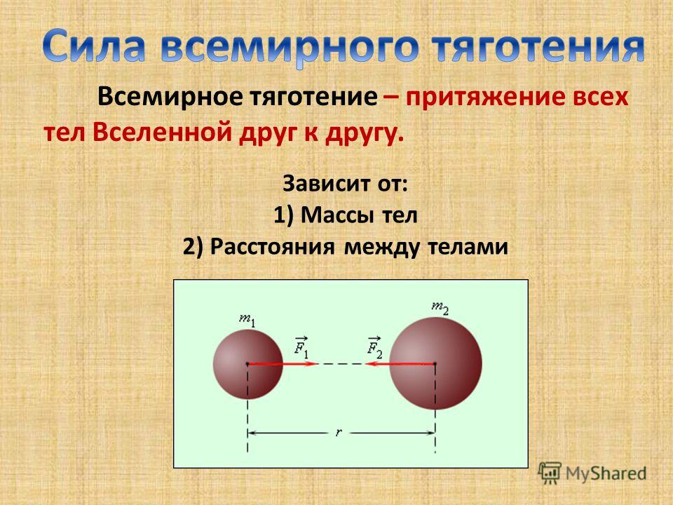 Сила притяжения между двумя. Тяготение тел. Притяжение всех тел во Вселенной. Всемирное тяготение - Притяжение всех тел во Вселенной друг к другу. Всемирное тяготение.