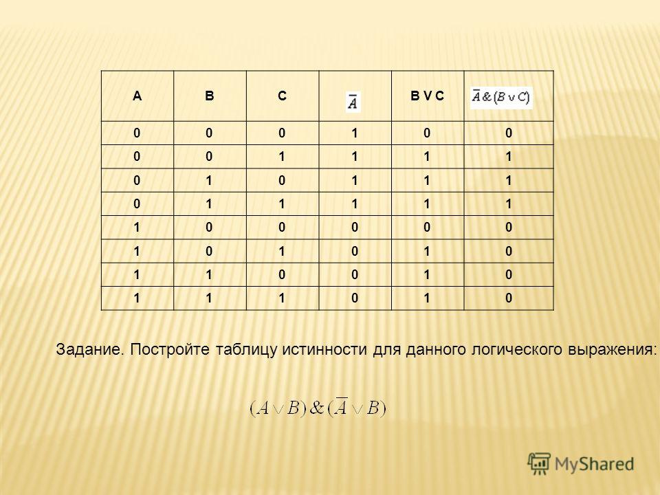 Решение таблиц истинности. Таблица истинности ABC. Постройте таблицу истинности. Таблицы истинности логических выражений. Построить таблицу истинности.