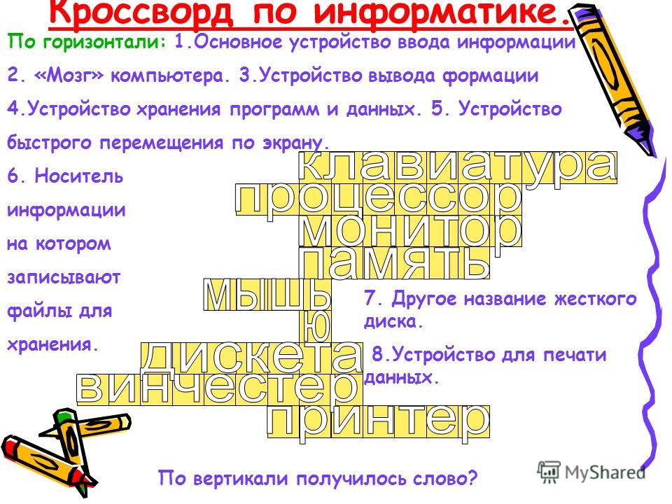 Любые изображения выводимые на экран мониторов принтеров и других устройств кроссворд 7 букв