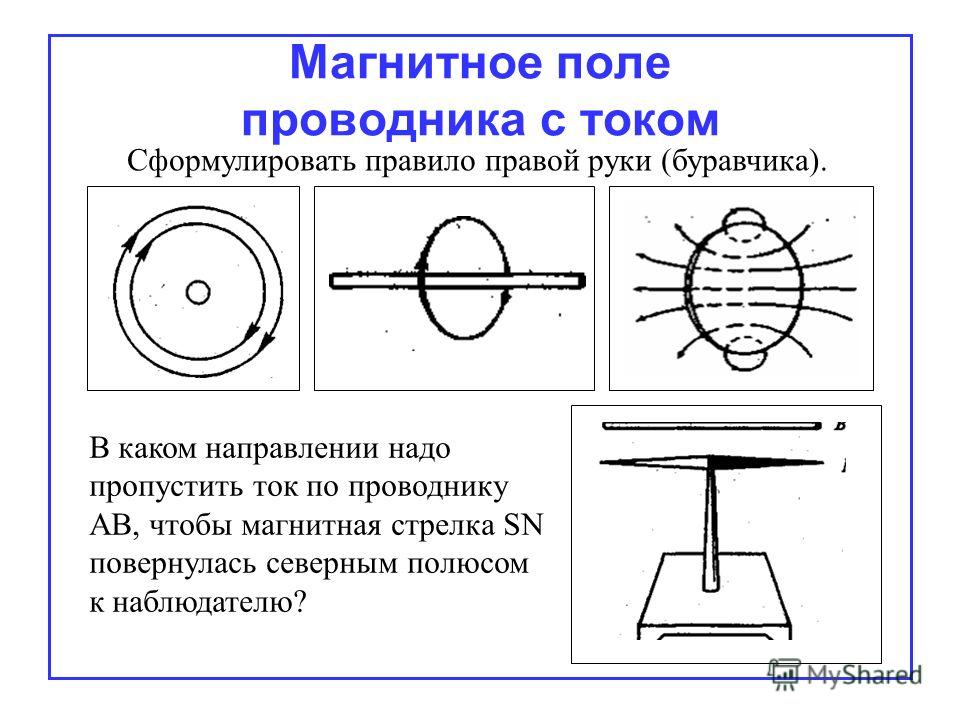 При изменении направления тока в проводнике. Магнитное электрическое поле проводника с током. Магнитное поле проводника с током. Полюса в проводнике с током. Проводник в магнитном поле.