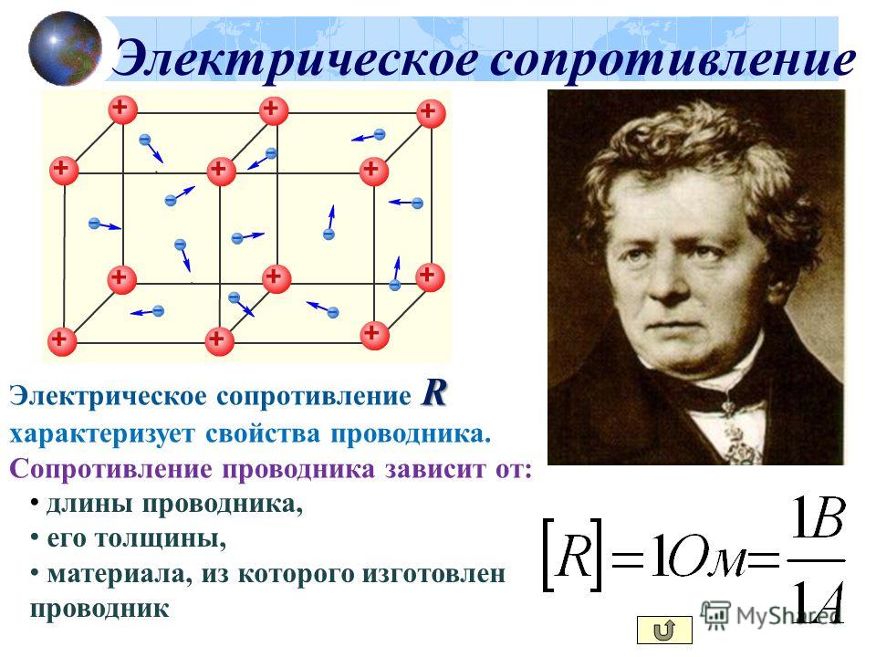 12 электрическое сопротивление. Электрическое сопротивл. Электрическое сопротивление проводника. Электрическое сопротивление в физике. Электростатическое сопротивление.