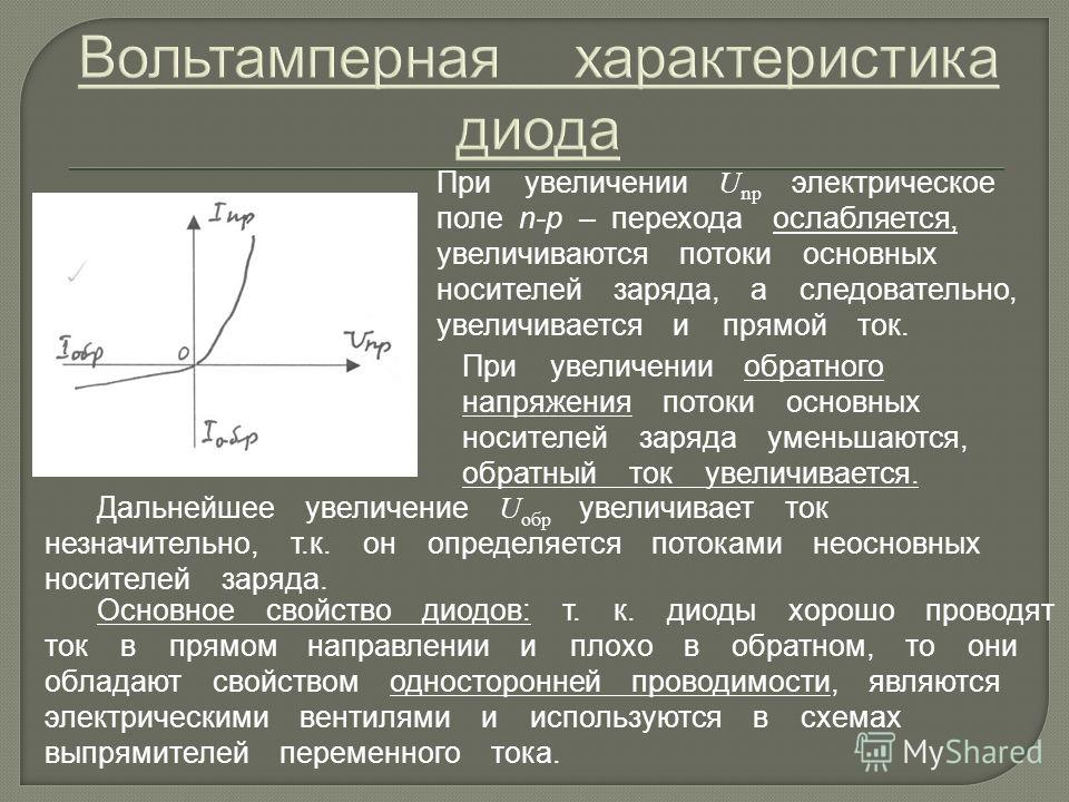 Основные параметры стабилитрона