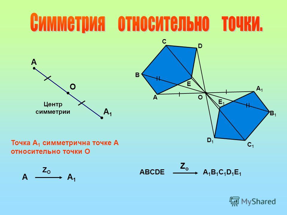 Три поворота. Центральная симметрия пятиугольника построение. Осевая симметрия пятиугольника построение. Симметрия относительно точки. Построение симметричных фигур относительно точки.