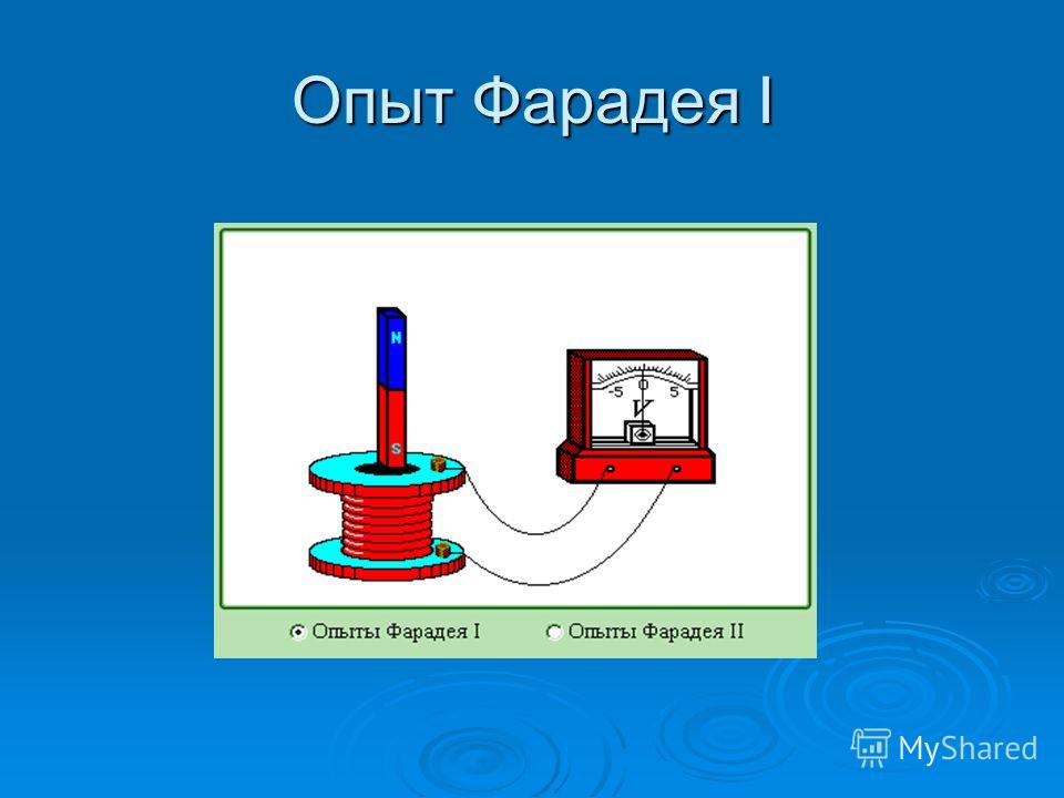 Нарисуйте и объясните. Майкл Фарадей опыт Фарадея электромагнитная индукция. Опыты явления электромагнитной индукции Майкл Фарадей. Явление электромагнитной индукции опыты Фарадея. Опыты Фарадея электромагнитная индукция кратко.