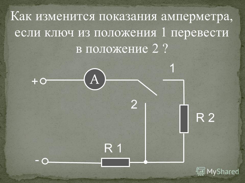 Внутреннее сопротивление амперметра. Как изменятся показания амперметра. Как будет меняться показания амперметра. Показания амперметра после замыкания ключа. Как сдвинуть показания амперметра.