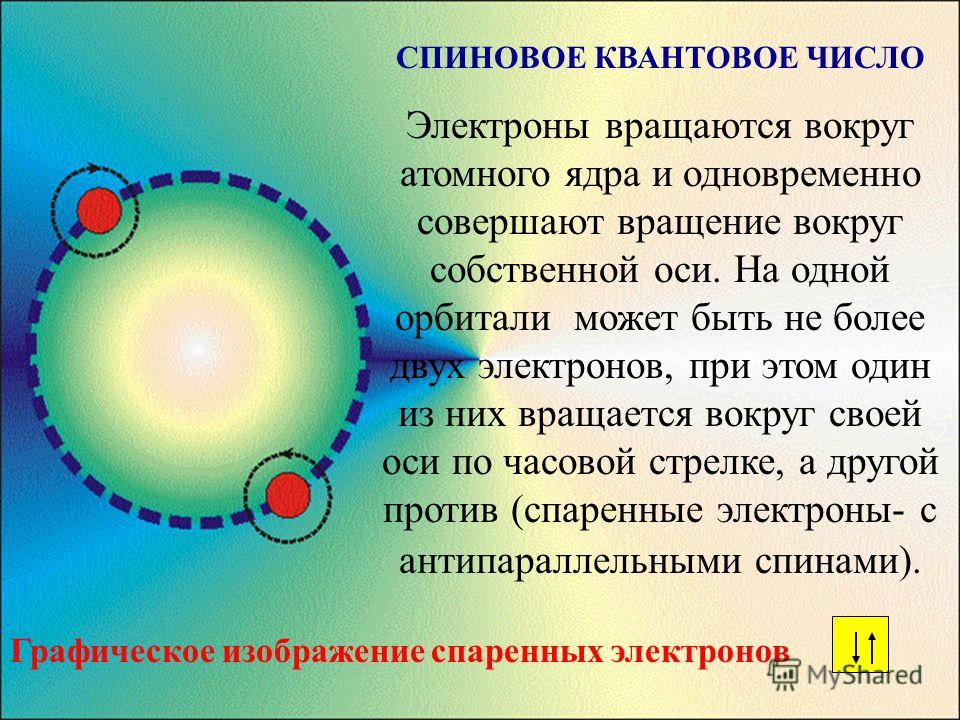 В каком химическом элементе 3 электрона