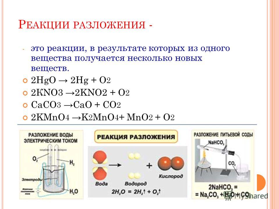 Разложение оксида ртути 2 уравнение химической реакции. Привести пример реакции разложения