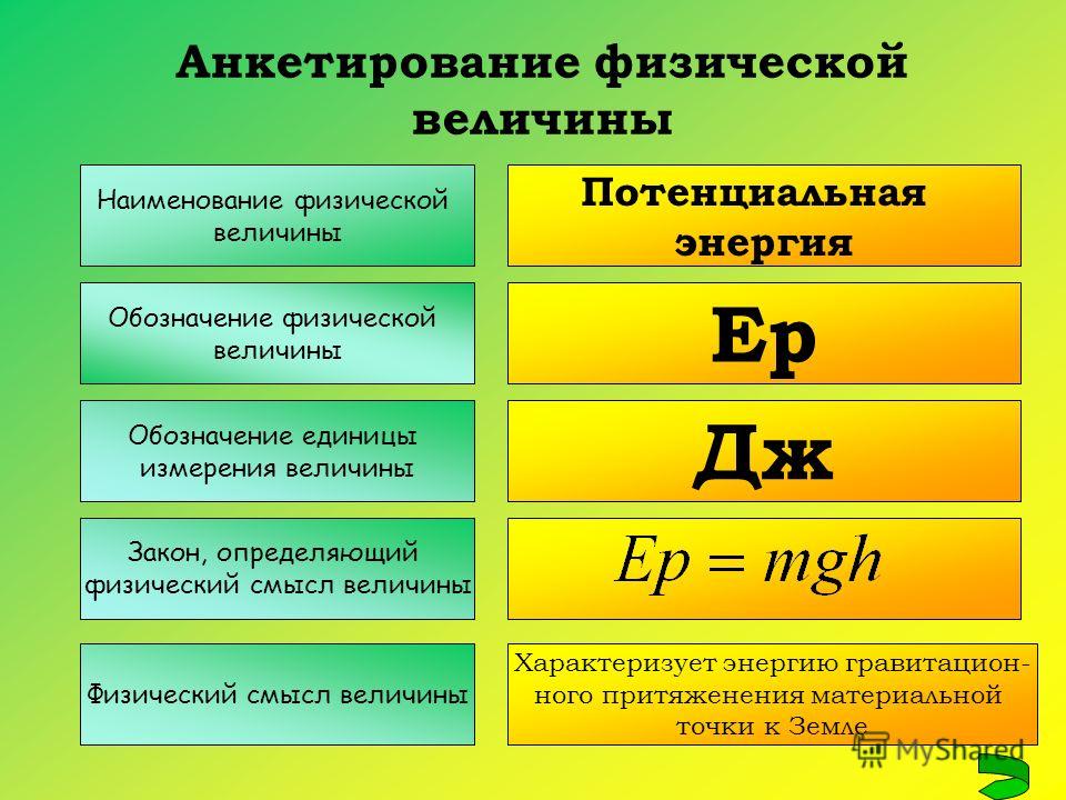 Измерение кинетической энергии. Потенциальная энергия единица измерения в физике. Кинетическая энергия единица измерения в физике. Кинетическая энергия обозначение. Потенциальная энергия обозначение.