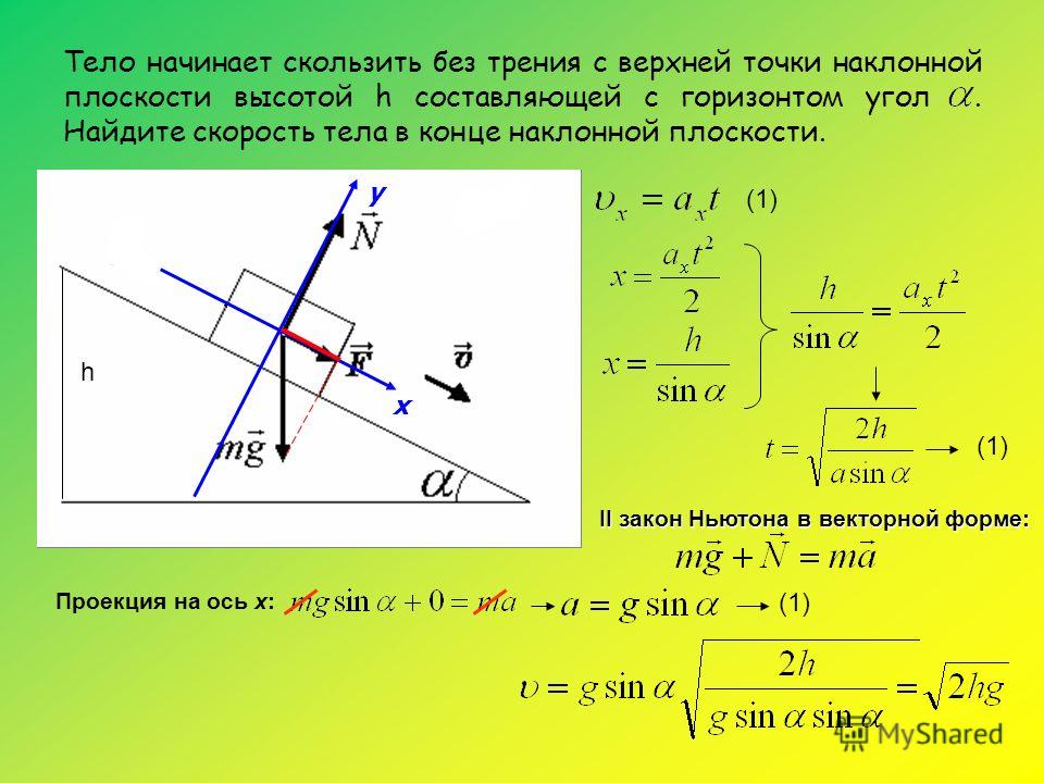 На наклонной плоскости с углом наклона. Скорость тела в конце наклонной плоскости. Скорость по наклонной плоскости. Скорость тела скользящего по наклонной. Наклонная плоскость с трением.