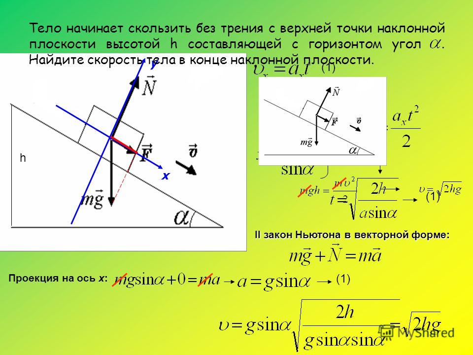 Вектор силы действующий под углом. Проекция силы трения на ось х на наклонной плоскости. Проекции сил на наклонной плоскости. Скорость тела в конце наклонной плоскости. Проекции тела на наклонной плоскости.