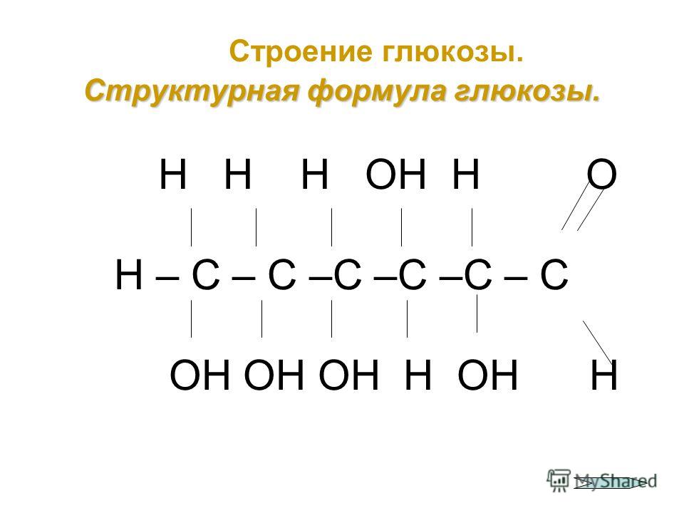 Формулой глюкозы является. Химическая структура Глюкозы. Структурно Глюкоза формула. Структура формула Глюкозы. Структурное строение Глюкозы.