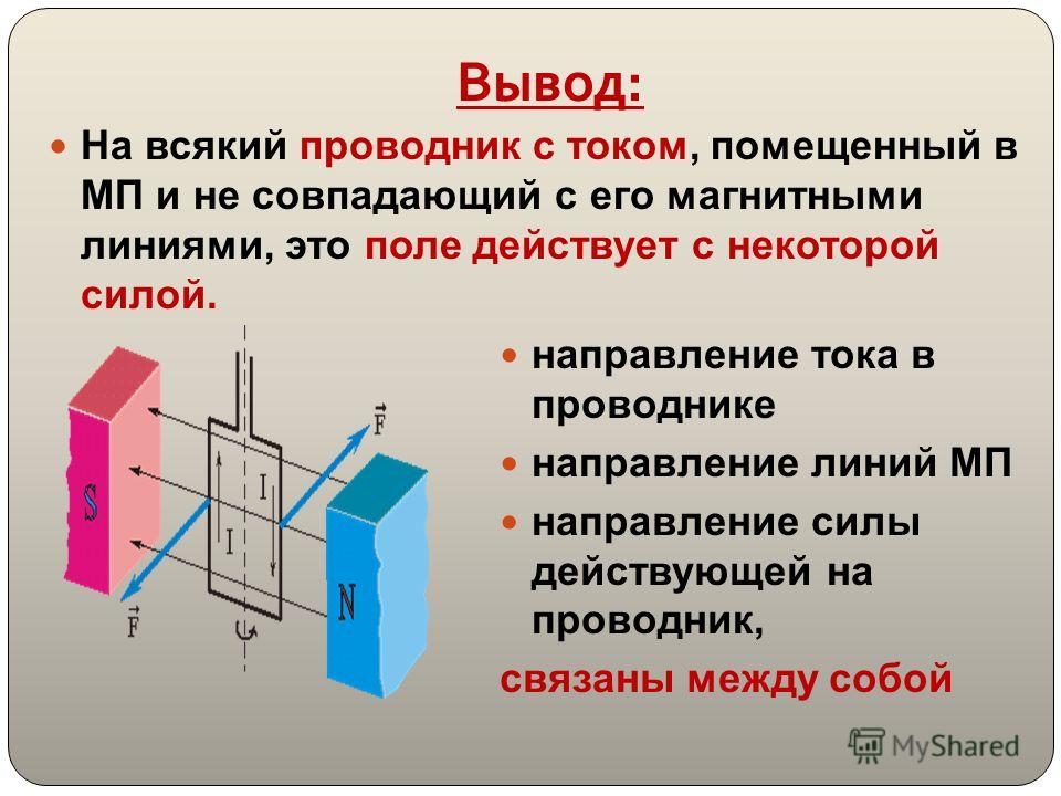 Магнитная сила проводника. Направление тока в проводнике. Направление проводника. Ток в проводнике направлен. Направление силы действующей на проводник.