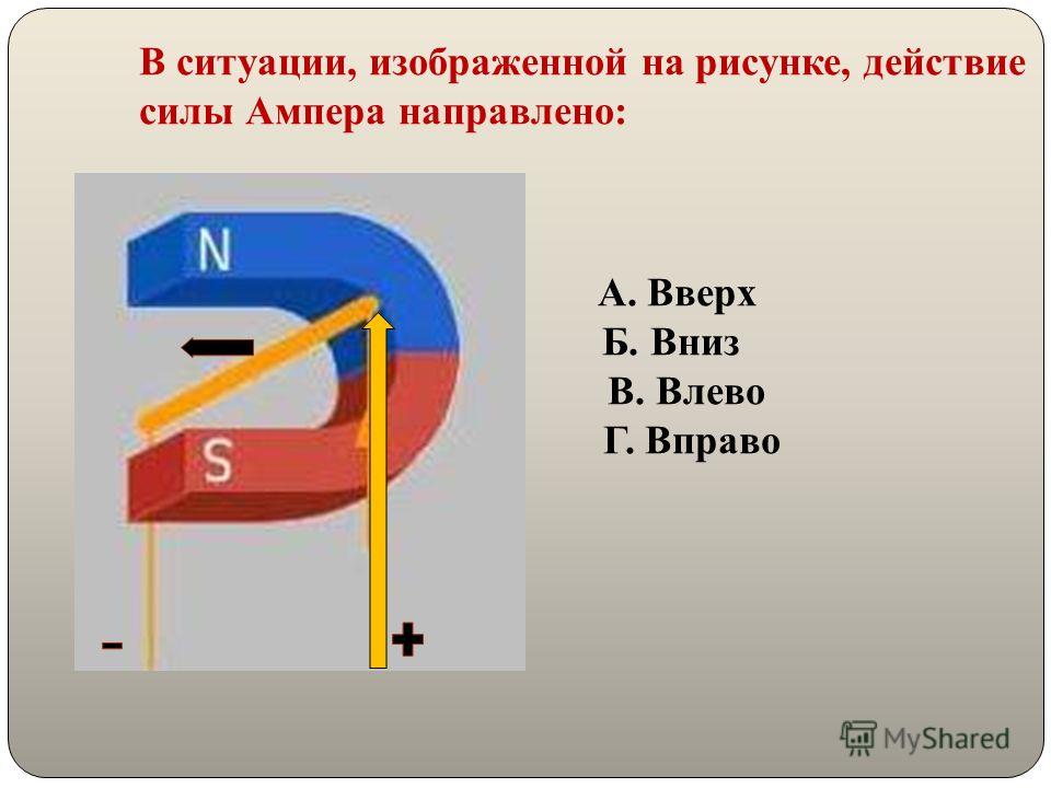 На рисунке действует