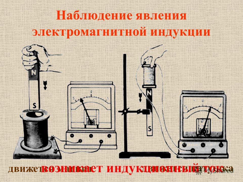 Для наблюдения явления электромагнитной индукции собирается электрическая схема включающая в себя в