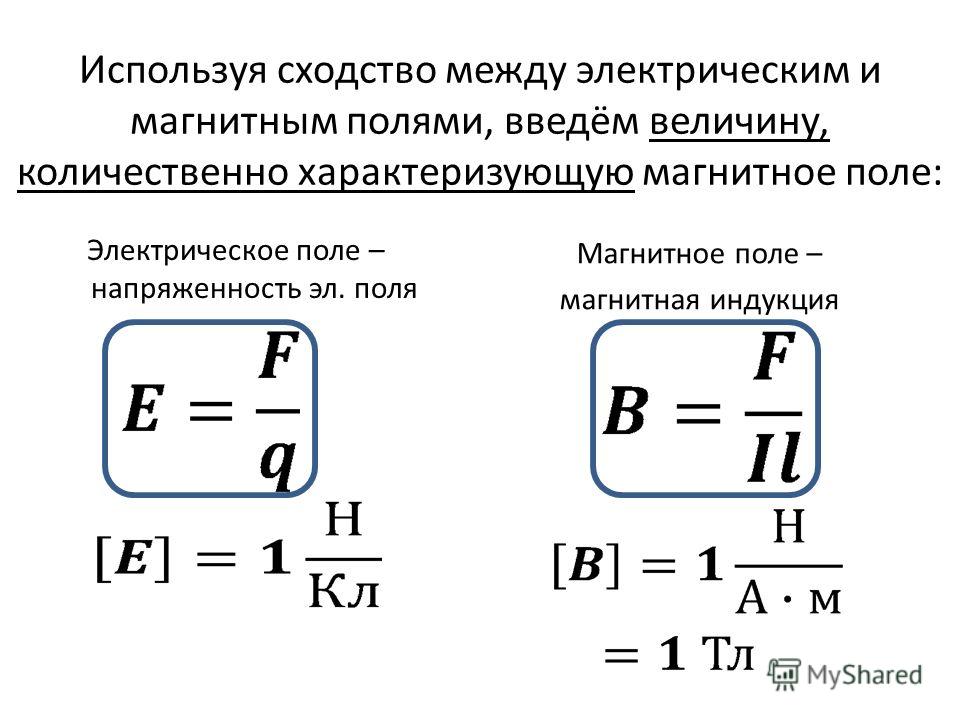 Напряженность и индукция электрического поля. Связь между электрическим и магнитным полем формула. Электрическое и магнитное поле формулы. Магнитная индукция формула через напряженность электрического поля. Связь напряженности и индукции электрического и магнитного полей.