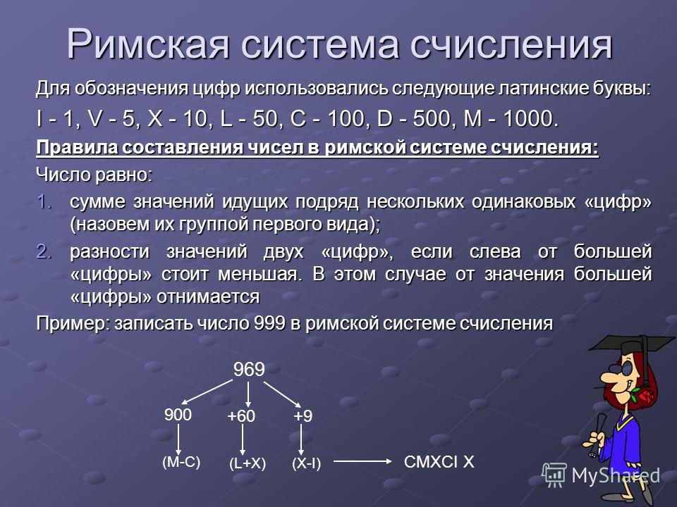 2 система счисления. Основание системы счисления. Латинские буквы в системе счисления. Буквы в информатике в системе счисления. Правила составления чисел.