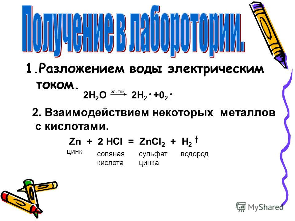 Разлагаем воду. Разложение воды электрическим током. Разложение воды.