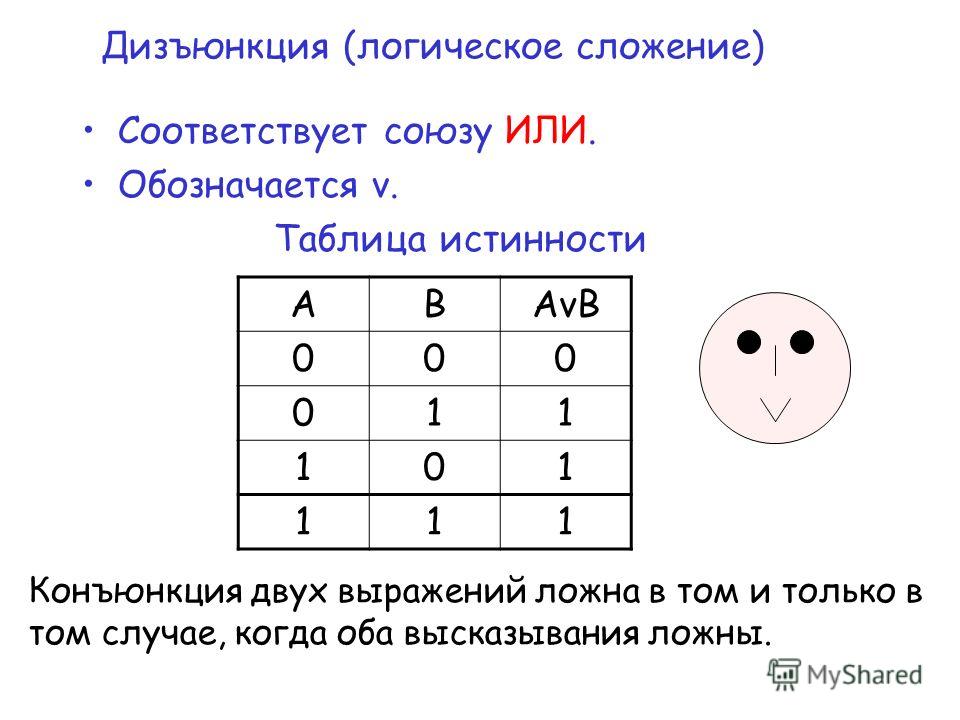 Митральная дизъюнкция. Таблица истинности дизъюнкции. Логическое сложение таблица истинности. Конъюнкция обозначение таблица истинности. Дизъюнкция обозначение таблица истинности.