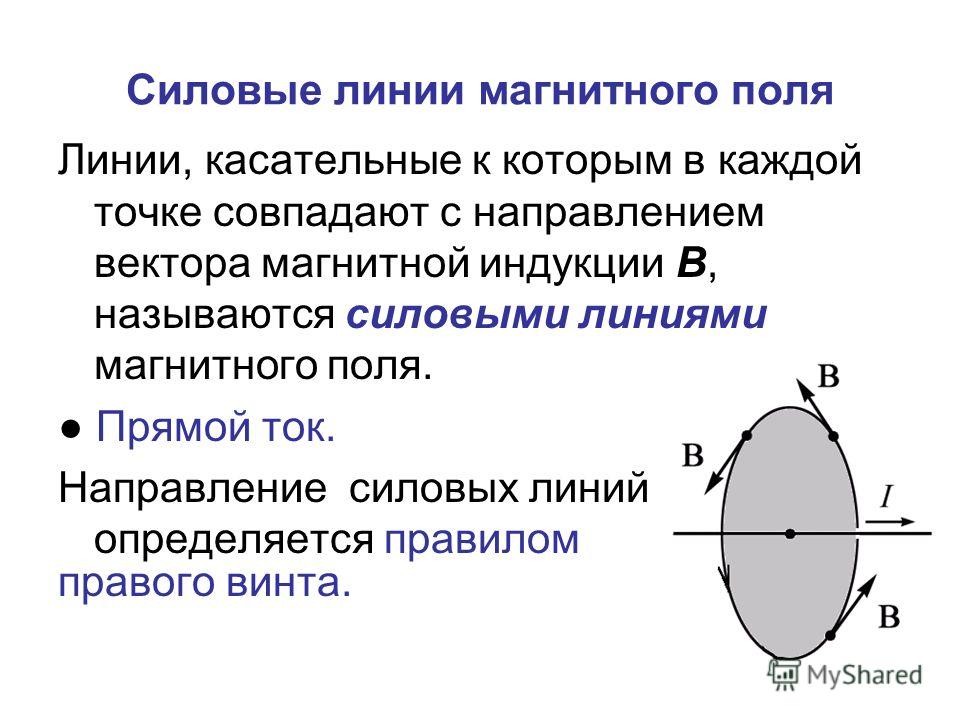 Силовые линии магнитного поля. Силовые линии стационарного магнитного поля. Силовые линии магнитного поля определение. Силовые линии магнитного поля таблица. Что называется силовой линией магнитного поля.