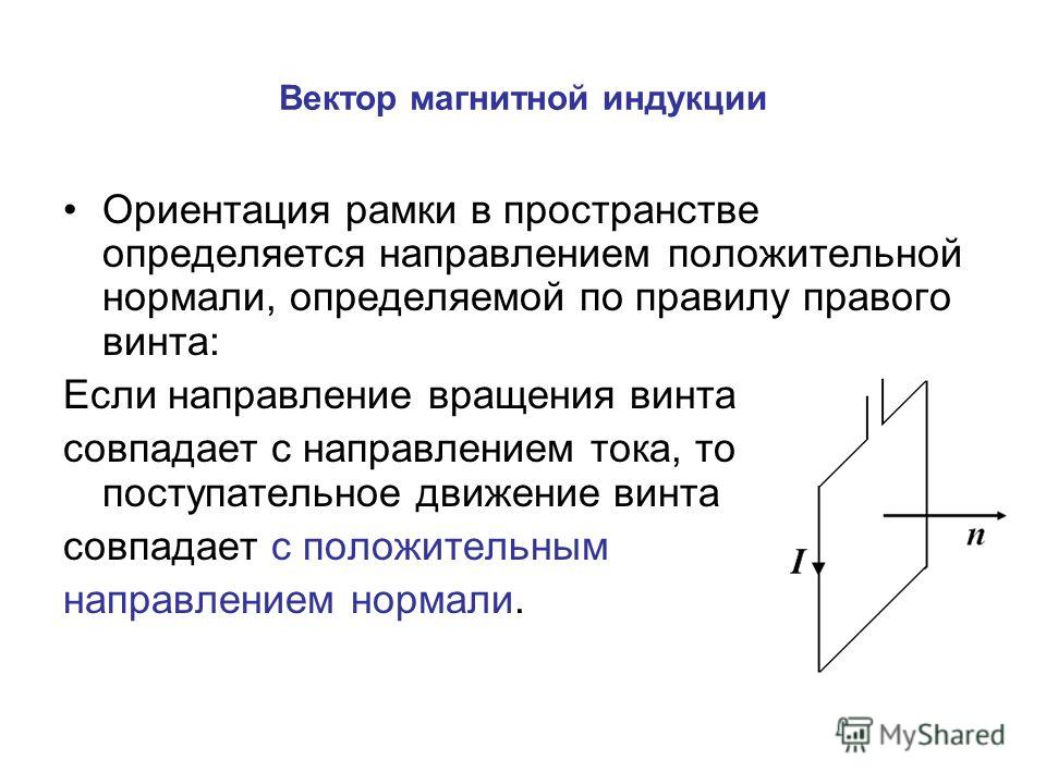 Направление вектора магнитной индукции