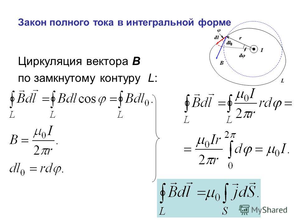 Закон полного тока для магнитной цепи. Закон полного тока в интегральной форме. Закон полного тока в интегральной и дифференциальной форме. Закон полного тока формула. Теорема Гаусса и теорема о циркуляции вектора магнитной индукции.