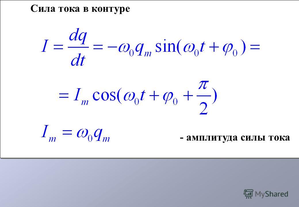 В идеальном колебательном контуре амплитуда силы