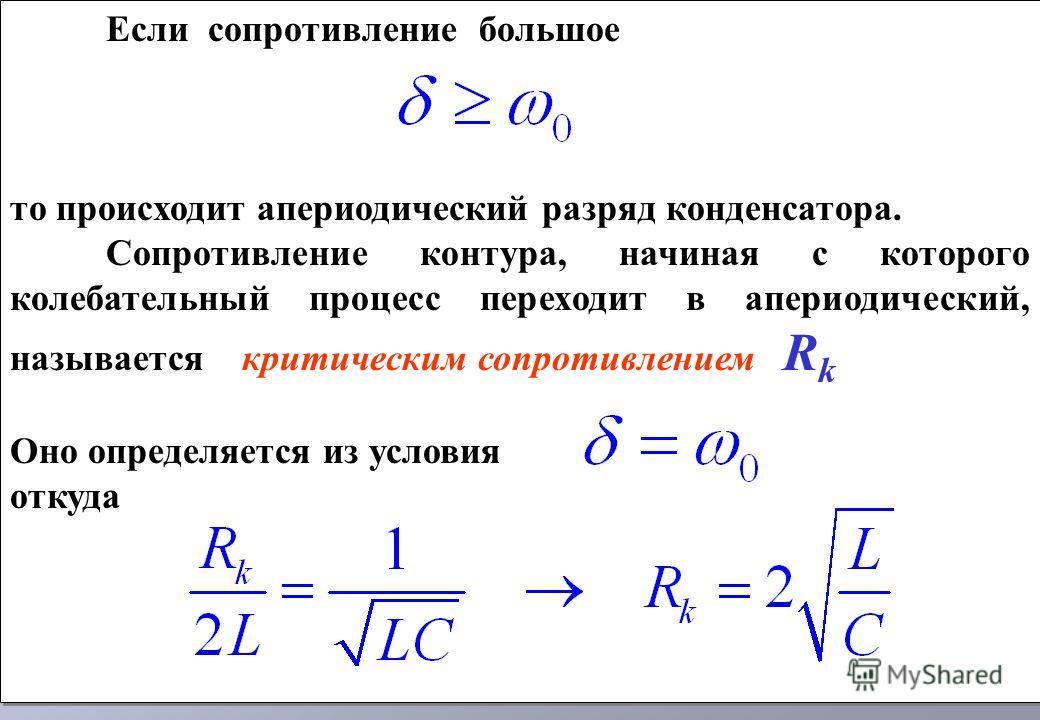 Сопротивление контура