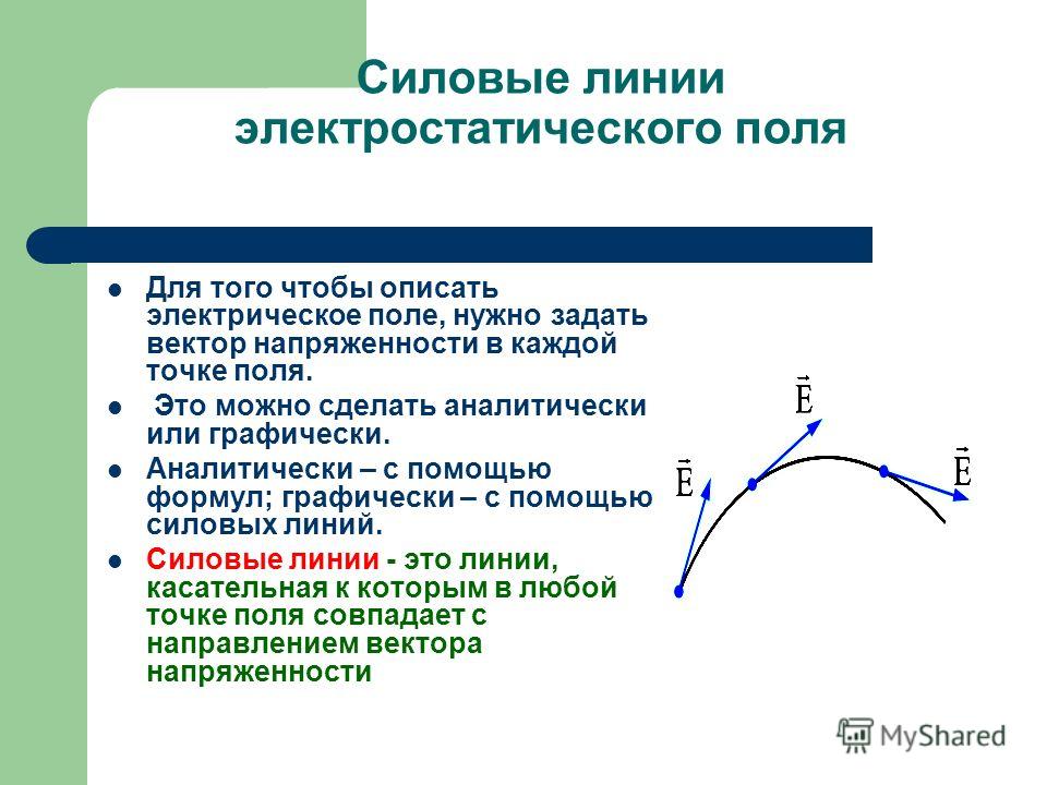 Линия определение. Силовые линии электрического поля. Силовые линии электростатического поля. Определение силовых линий электрического поля. Силовая линия электрического поля обозначение.