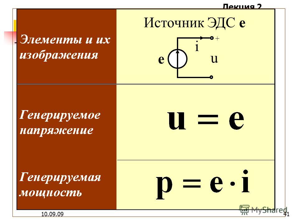 Обозначение эдс на схеме