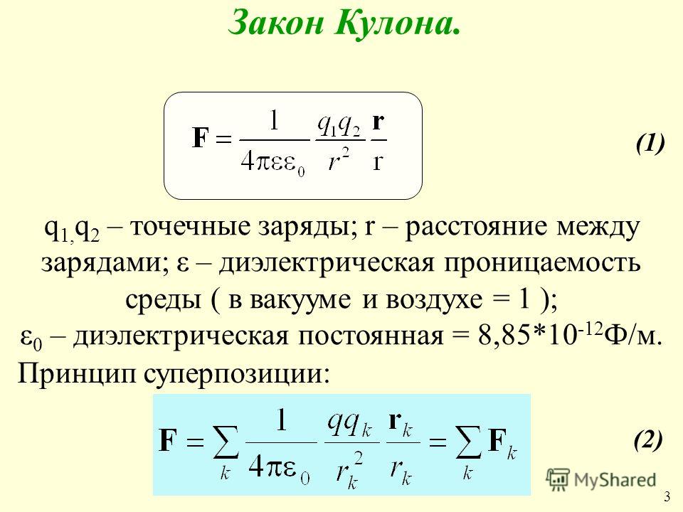 Закон кулона формула k