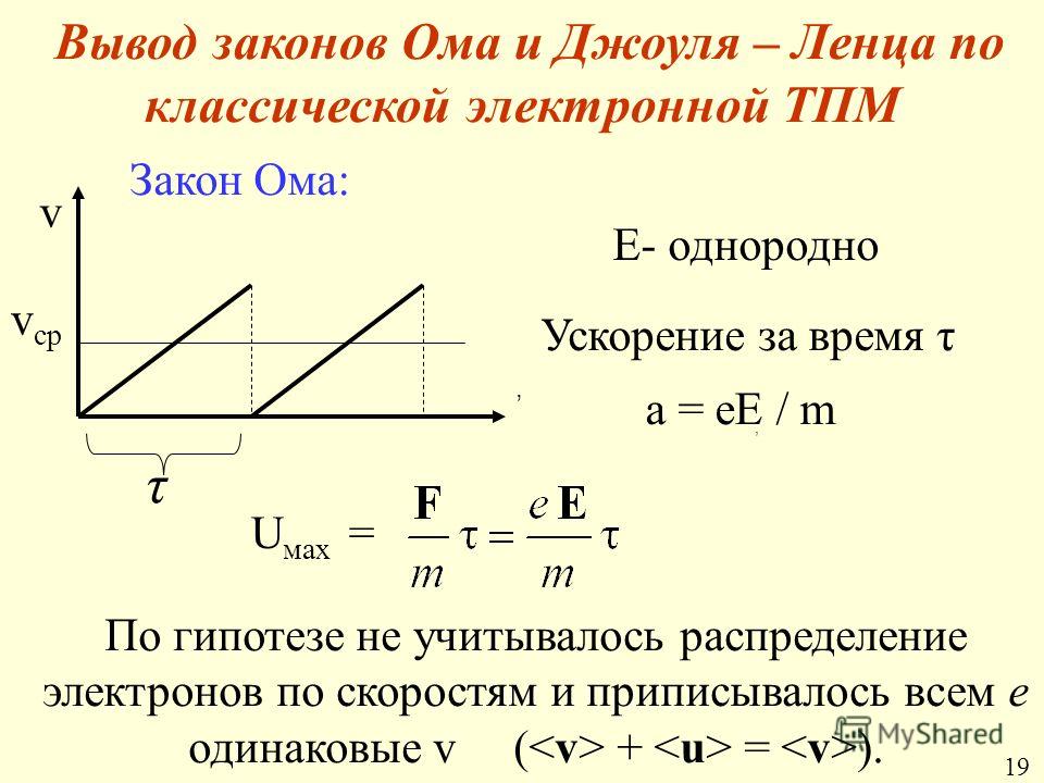 Закон ома ленца. Вывод закона Ома. Вывод законов Ома и Джоуля Ленца. Вывод закона Джоуля Ленца по классической теории. Вывод из закона Ома.