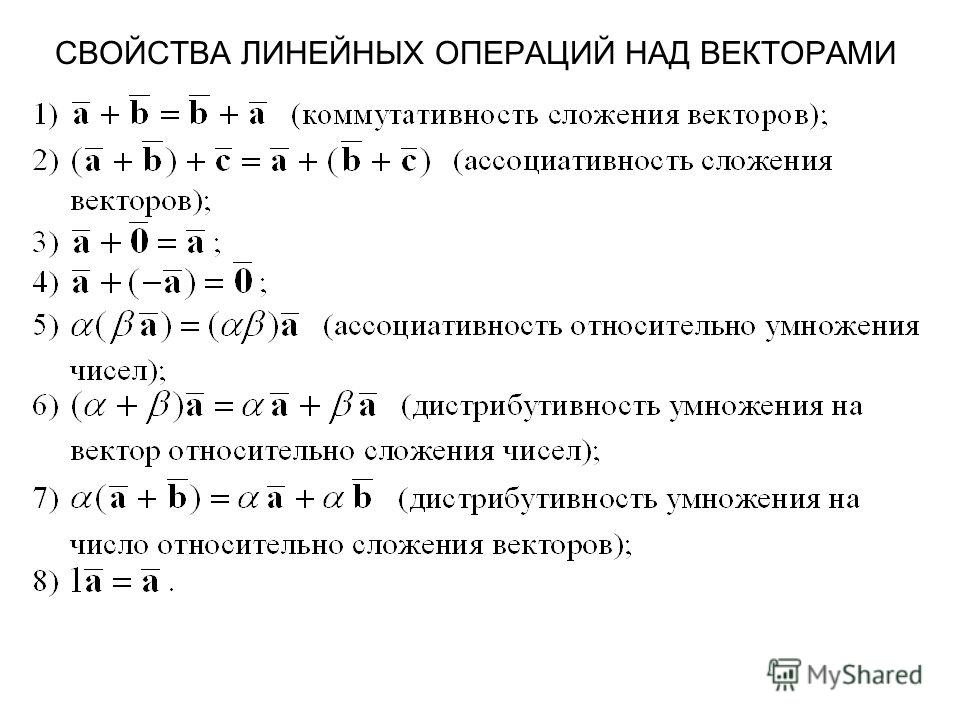 Найдите сумму координат вектора 7 б. Векторы линейные операции над векторами. Свойства линейных операций над векторами. Сложение векторов линейная Алгебра. Понятие вектора. Линейные операции над векторами..