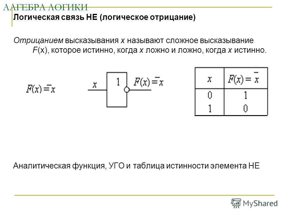 Определите значение сигнала на выходе логической схемы