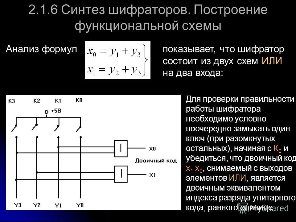 Логический синтез. Дешифратор принцип схемы. Шифратор 2 на 1. Схема шифратора на логических элементах.