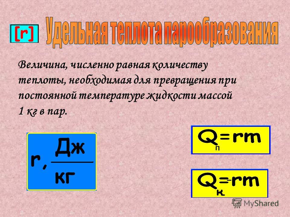 Какой буквой обозначается внутренняя энергия. Мощность и теплота. Количество теплоты необходимое для превращения жидкости в пар. Величина количества теплоты.