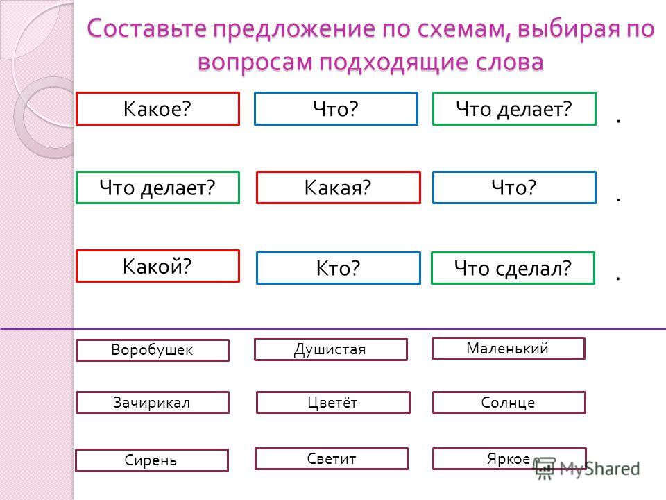 Схема 1 2 предложения