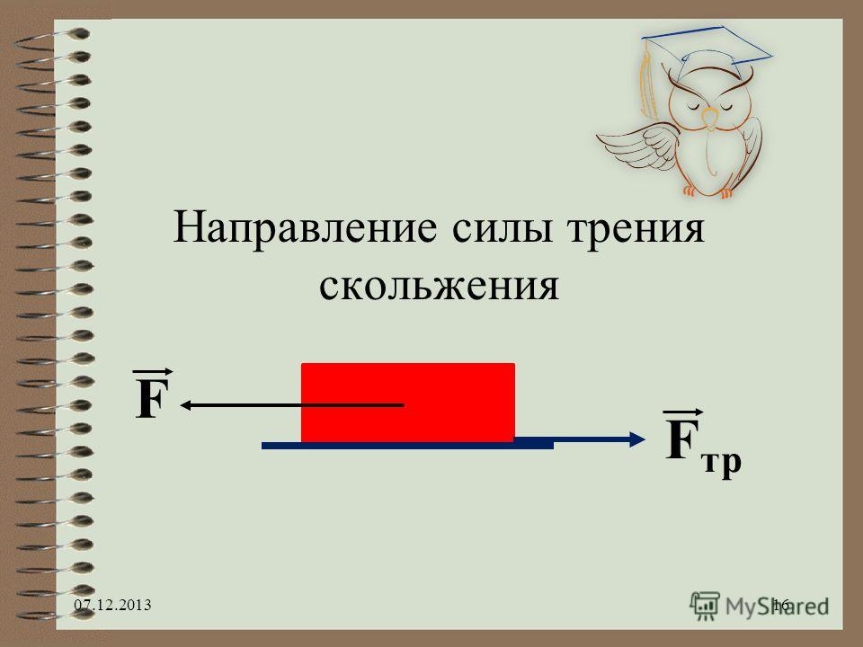 N в силе трения