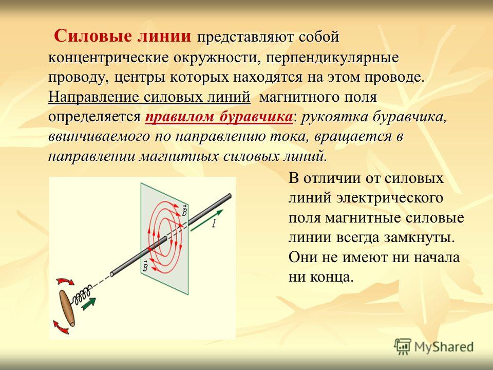 Магнитное поле перпендикулярно линиям магнитной индукции. Направление силовых линий. Направление магнитных силовых линий. Магнитные силовые линии магнитного поля представляют собой. Силовые линии магнитного поля.