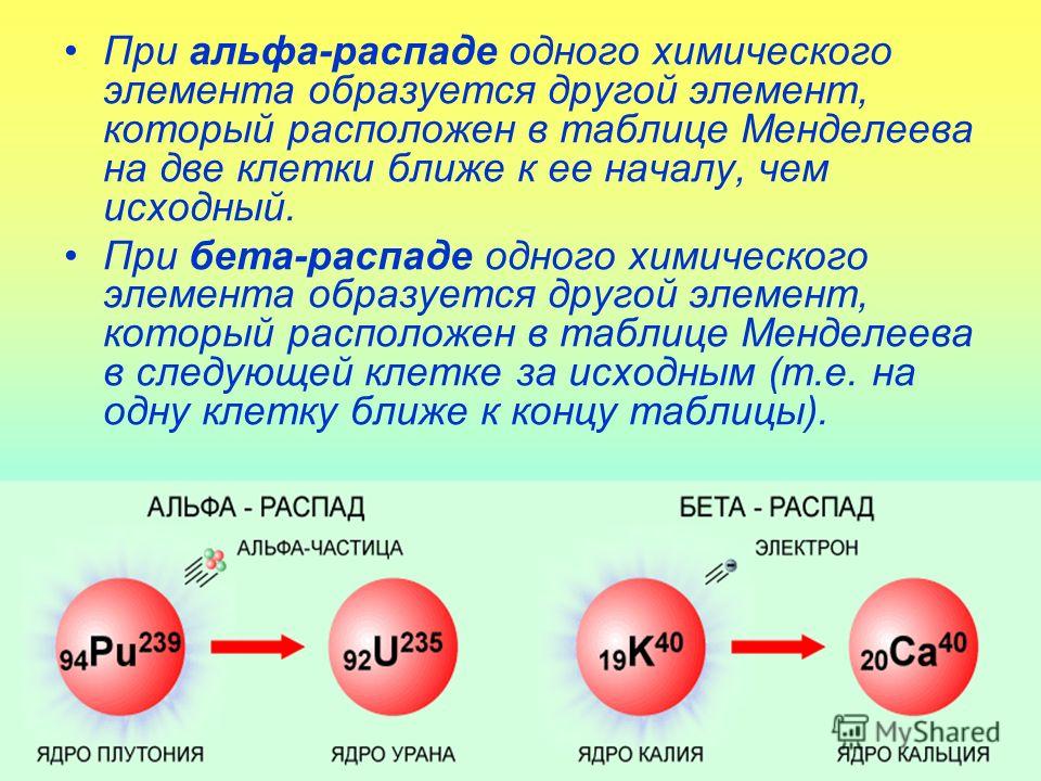 Альфа распад элемента. При Альфа распаде. Что образуется при бета распаде. Альфа и бета распад химия. При Альфа распаде одного химического элемента образуется.