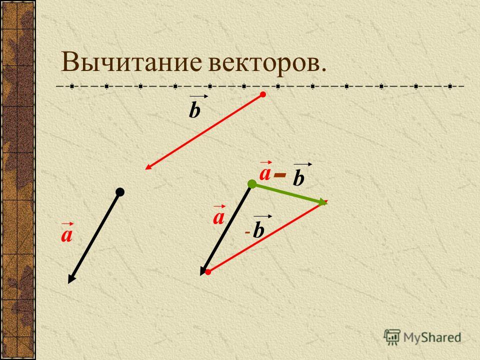 Вычитание векторов