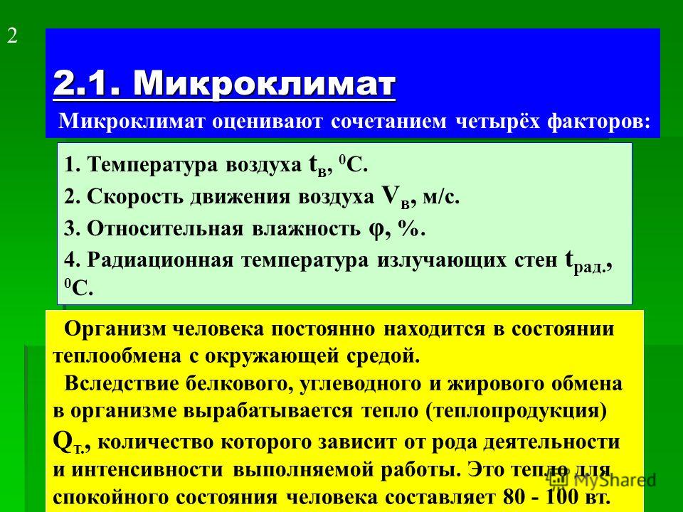 Показатели микроклимата производственной среды