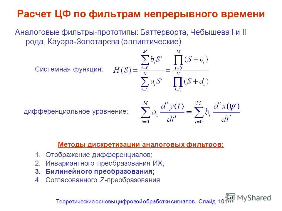 Расчет фильтров